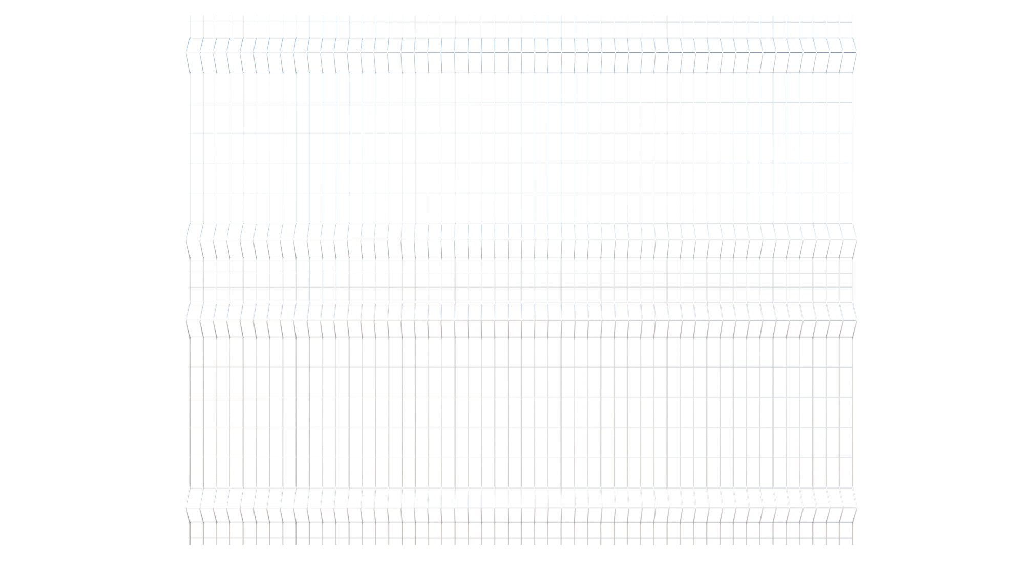 DIMENSI PANEL